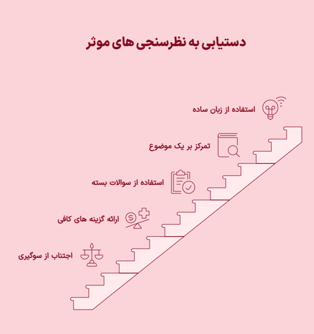 دستیابی به نظرسنجی های موثر