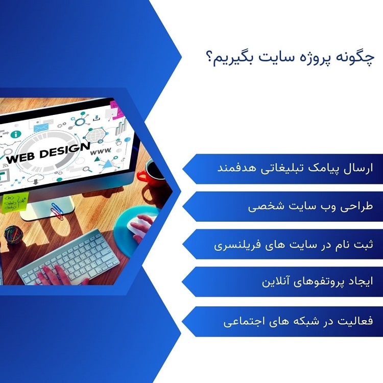 چگونه مشتری سایت بگیریم