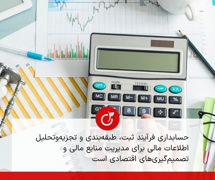 جذب مشتری حسابداری